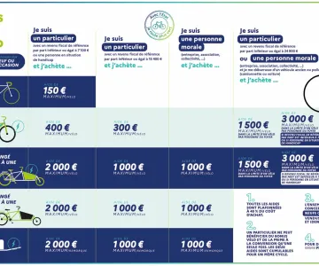 Image actualité